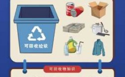 回收垃圾的科技知识点（科学垃圾回收）
