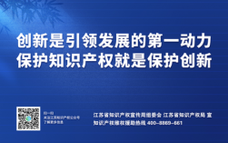 中国科技知识产权保护（知识产权保护科技创新）