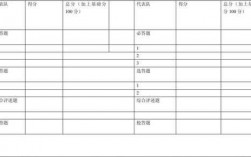 科技知识竞赛计划表格模板（科技知识竞赛计划表格模板怎么做）