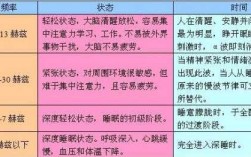 关于人体自身的黑科技知识（关于人体的科学小知识）