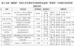 外科学知到黑科技知识（外科学黑科技800字心得）