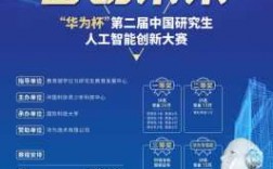 人工智能科技知识竞赛官网（人工智能科技知识竞赛官网网址）