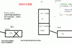 高科技知识拷贝器（知识拷贝器的原理）