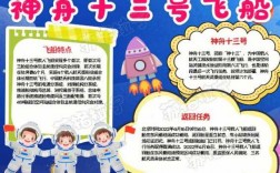 小学生航空航天科技知识（小学生航空航天科技知识手抄报）