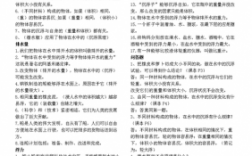 教育相关的科技知识点（教育相关的科技知识点总结）