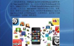 与苹果相关的科技知识点（关于iphone的知识）