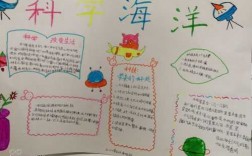 小学生海洋科技知识大全（小学生海洋科技知识大全图片）