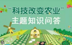 现代农业科技知识问答题（现代农业科技的重点领域）