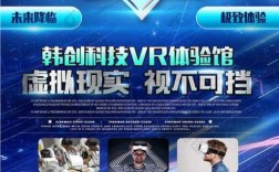 科技知识vr报告（vr科技标语）