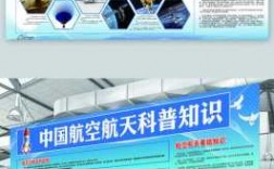 中国航空科技知识简介（中国航空科学知识）