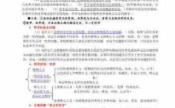 高中科技知识点总结（高中科技的作用政治知识点）