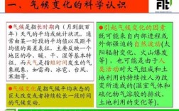 改变气候的科技知识有哪些（改变气候的科技知识有哪些内容）