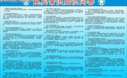 民兵训练高科技知识宣传（民兵知识训练题库）