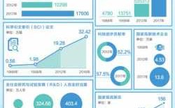 当今世界处于科技知识时代（当今世界,科技发展日新月异,知识更新）