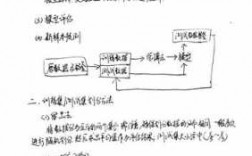 文员必备黑科技知识点总结（文员必备黑科技知识点总结图片）