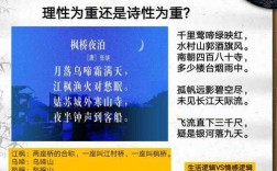 古诗词里科技知识（古诗词里科技知识怎么写）