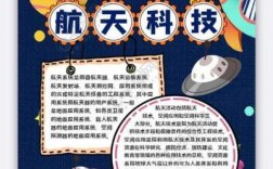 航天科技知识手抄报内容文字（航天科技知识手抄报内容文字版）