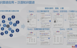 数澜科技知识图谱（数澜科技什么时候上市）