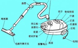 吸尘器科技知识（吸尘器的知识）