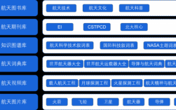 航天科技知识图谱下载软件（航天科普app）