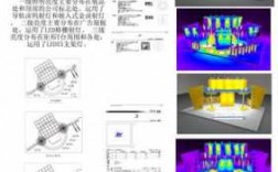 科技知识竞赛图纸设计模板（科技竞赛作品展示）