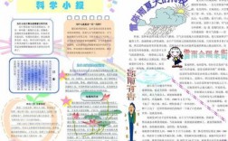 幼儿科技知识简报（幼儿园科技小简报）