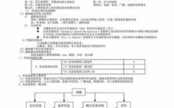 高中信息科技知识大全（高中信息技术知识点总结归纳）