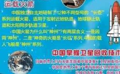 航天科技知识大全小学生（航天科技知识大全小学生版）