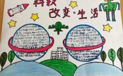 小学生科技知识宣讲（小学生科技节宣传）