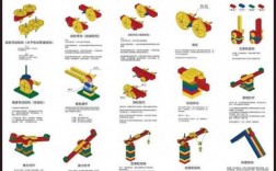 乐高科技知识点问答题及答案（乐高科普知识）