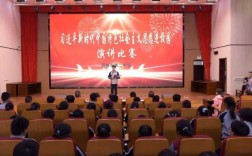 科技知识演讲比赛的主题（科技知识演讲比赛的主题是什么）