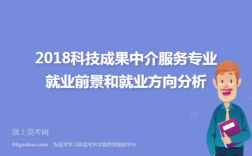 科技知识与技术专业就业（科技知识与技术专业就业方向）