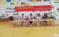 幼儿园科技知识竞赛简答题（幼儿园科技大赛）