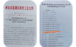 莲湖区科技知识竞赛获奖名单（莲湖区科学技术局）