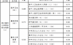 事业编科技知识（事业编科技实务题）