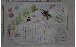 小学生高科技知识日纪（小学生高科技知识日纪手抄报）