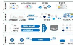 上海星环科技知识图谱平台（上海环星实业有限公司）