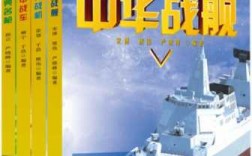 军事科技知识科普书籍下载（军事科技资料）