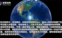 一些没被人探索的科技知识（地球上没被探索的地方）