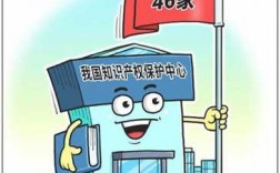 科技知识产权漫画作品介绍（科技知识产权漫画作品介绍图片）