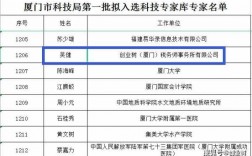 科技知识专家名单公示（科技局专家）