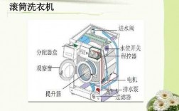 洗衣机相关的科技知识点（洗衣机的最新科技）