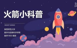 科技知识科普类视频怎么制作（科普知识短视频如何制作）