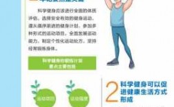 运动方面科技知识有什么（运动方面科技知识有什么作用）