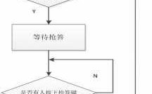 科技知识抢答赛流程（科技知识抢答赛流程图）