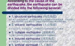 关于地震的科技知识英语（关于地震的英语阅读）