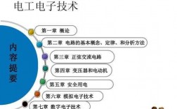 现代电子科技知识点（现代电子技术包括哪些技术）