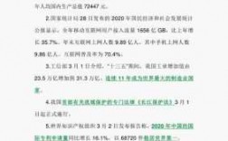 时政科技知识资料大全图片（2021时政科技）