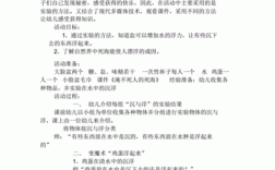 有趣的水科技知识（有趣的水科学领域教案）