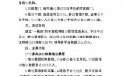 干部科技知识教育培训方案（干部科技知识教育培训方案范文）